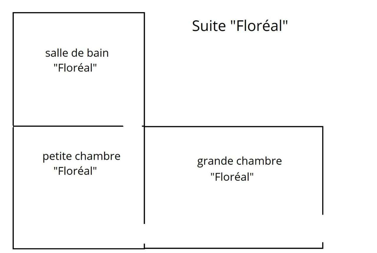 Domaine De La Celarie Mouzieys-Teulet Екстер'єр фото